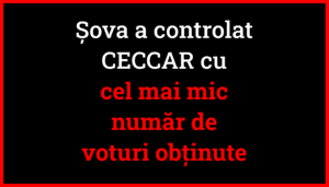 Alegeri controversate la CECCAR: mecanismele prin care Șova Robert Aurelian și-a păstrat influența deși a obținut cel mai mic număr de voturi